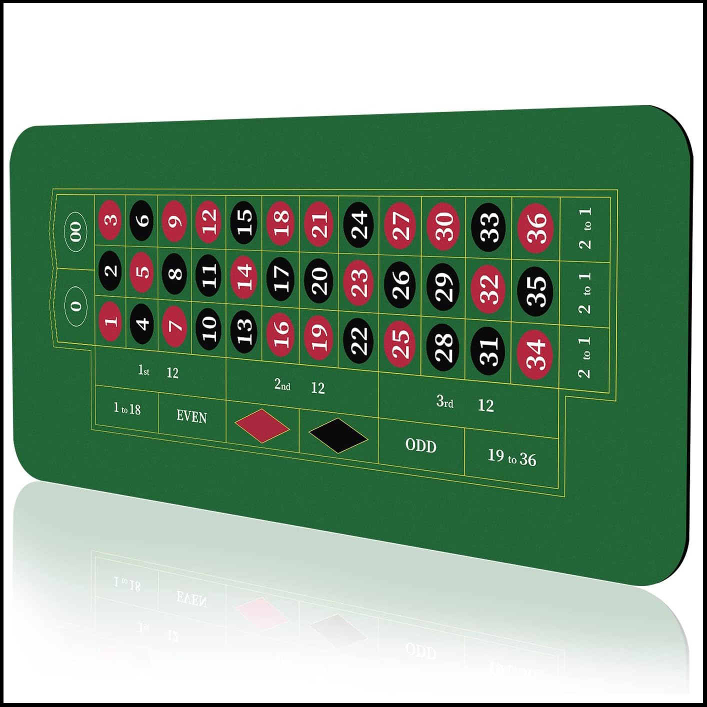 Graded Card Display - 120x60 cm verde roulette tappetino da