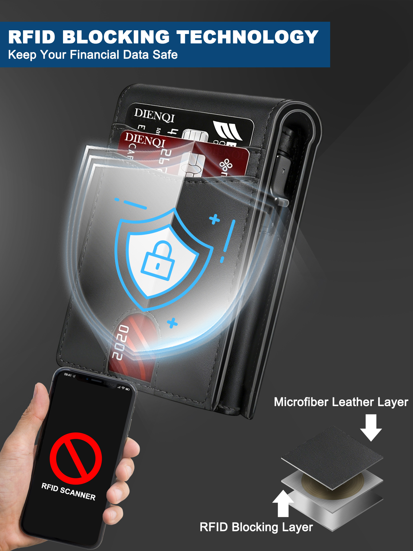 Portafoglio di Lusso per Uomo  - Card Top Loader recensione e prezzo