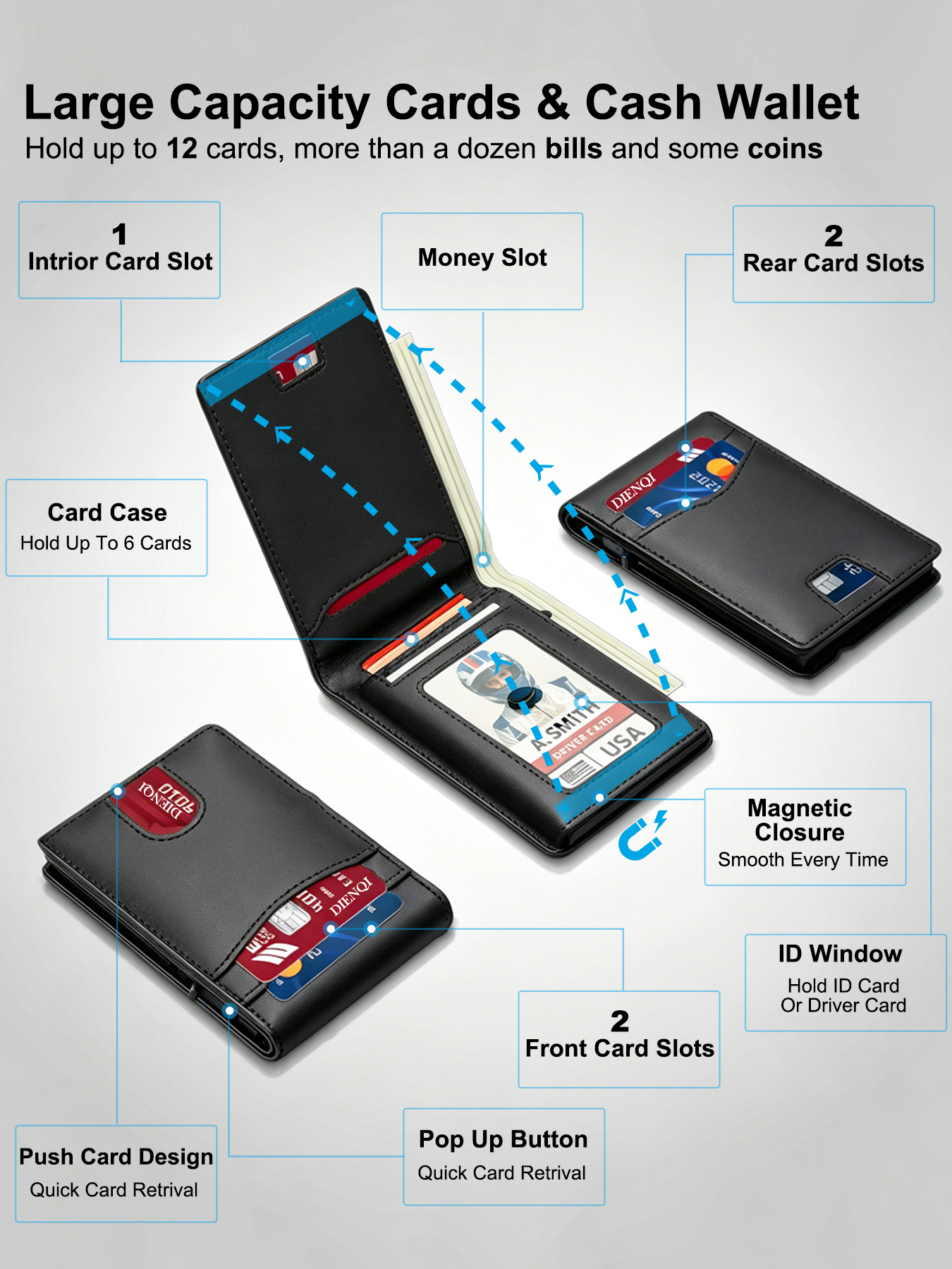 Portafoglio di Lusso per Uomo  - Card Top Loader recensione e prezzo